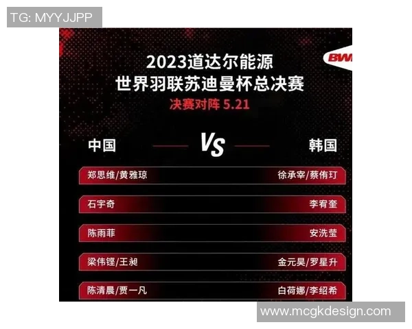 上海羽毛球队团队协作的成功秘诀与发展策略探讨