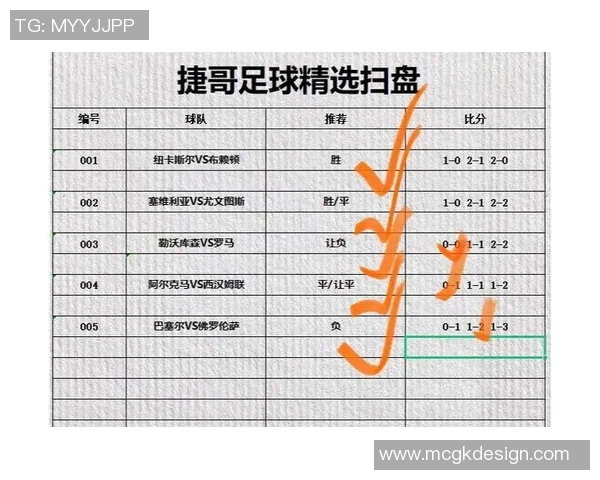 上海足球队与北京足球队赛后战术分析与复盘探讨