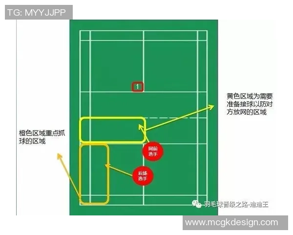 上海羽毛球队整体压制战术解析与实战应用探讨 上海羽毛球队整体压制战术解析与实战应用探讨
